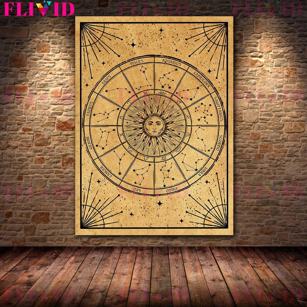 Abstract Witchy Wall Art  Sun And Lunar Moth Black Witch Fortune Teller Art Print Astrology Mystical Artwork Poster And Prints